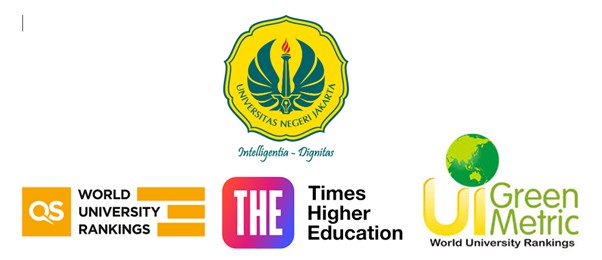 UNJ Targetkan Masuk Peringkat Internasional QS Asia Ranking, Times Higher Education, dan UI Green Metric pada 2026