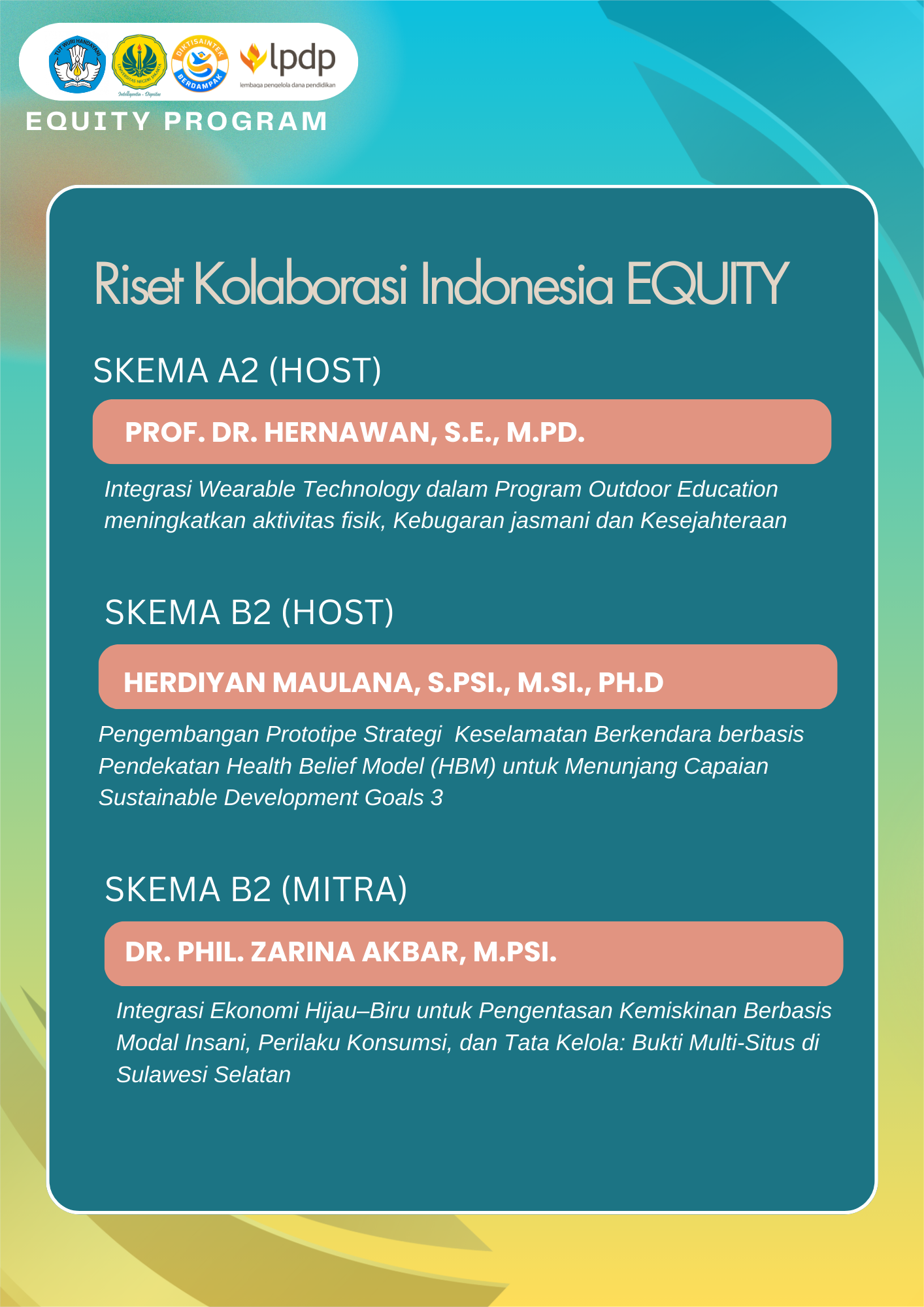 Penerima Pendanaan Skema RKI EQUITY