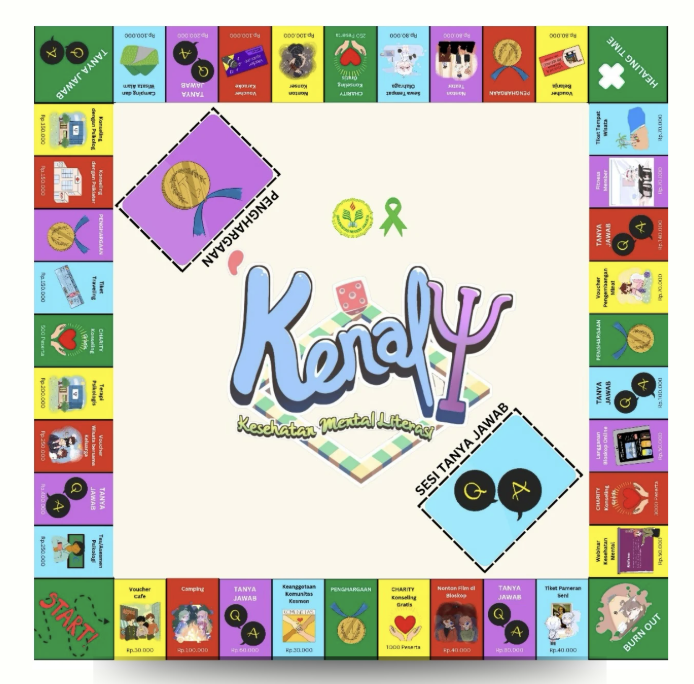 KenalY Game board