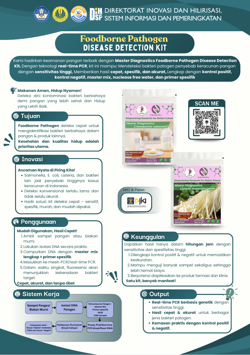 Poster Master Diagnostic Foodborne Pathogen Disease Detection Kit
