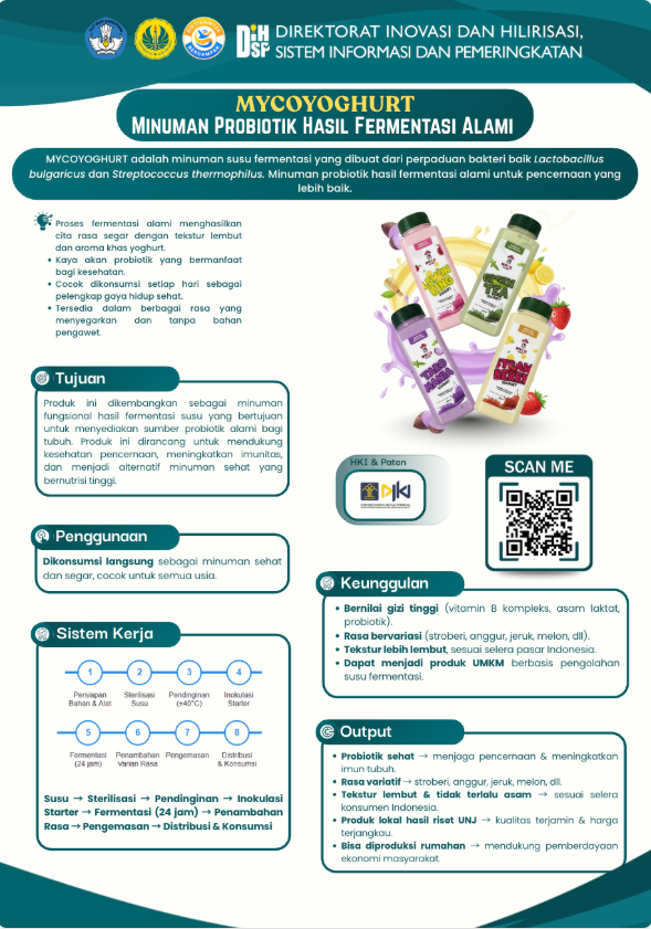 Poster Yogurt