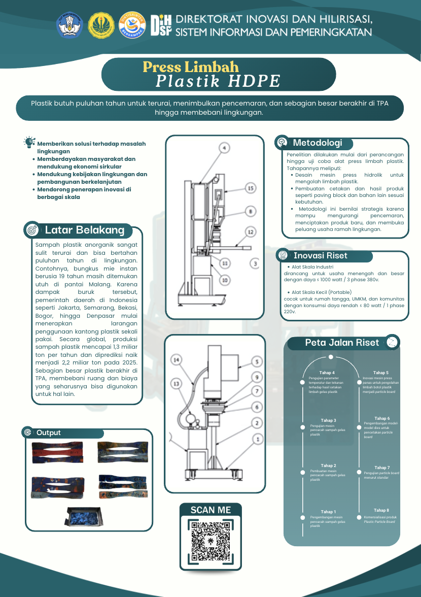 Poster Press Limbah Plastik HDPE