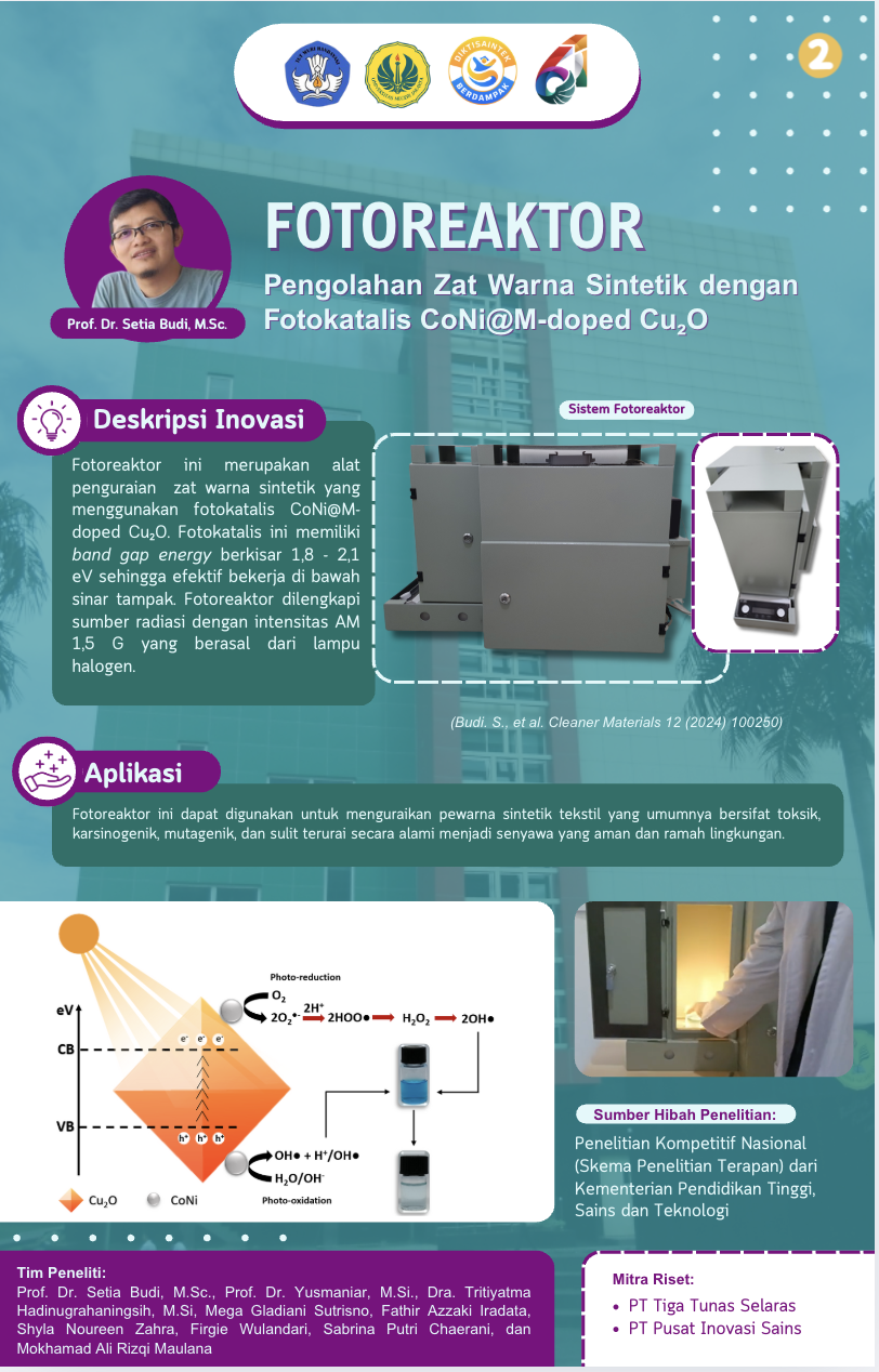 Poster FOTOREAKTOR: Pengolahan Zat Warna Sintetik dengan Fotokatalis CoNi@M-doped Cu₂O